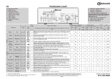 Whirlpool WAT UNIQ 642 AAA User guide