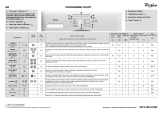 Whirlpool Rio 1400 User guide