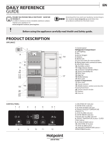 Hotpoint H8 A3E I H O3 Daily Reference Guide