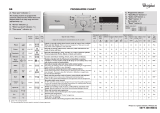 Whirlpool AWS 63013 User guide