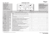 Whirlpool AKZM 8900/GK User guide