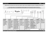 Whirlpool ADG 6353 A+ TR FD User guide