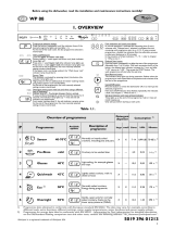 Whirlpool WP 88/1 User guide