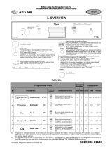 Whirlpool ADG 690 WH User guide