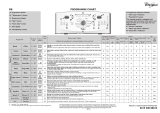 Whirlpool AWE 8785 GG User guide