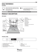 Hotpoint WUIC 3B19 Owner's manual