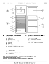 Bauknecht WWDP775/SX User guide