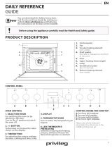 Privileg PHVK3 OH5V Owner's manual