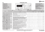 Whirlpool WAT UNIQ 632 BW User guide