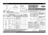 Whirlpool ADG 8940 IX User guide