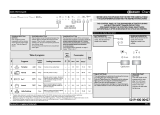 Bauknecht GSI 514 IN User guide