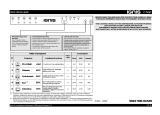 Ignis ADL 350/1 User guide