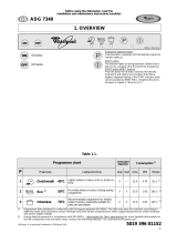 Whirlpool ADG 7340/4 User guide