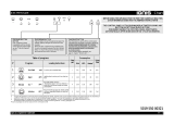 Ignis ADL 448/4 Owner's manual
