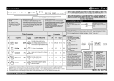 Whirlpool GSXK 5140 A+ Di User guide