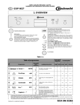 Bauknecht GSIP 6627/1 IN User guide