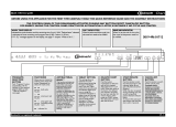 Bauknecht GSX 7976 User guide