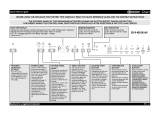 Bauknecht GSI 7977 IN User guide