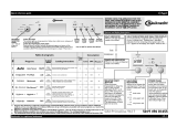 Whirlpool GSI PRIMELINE 9617 IN User guide