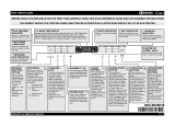 Bauknecht GSFP X284A3P User guide
