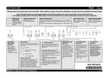 Whirlpool ADG 7500 IX User guide