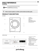 Whirlpool PWC 917A++ Daily Reference Guide