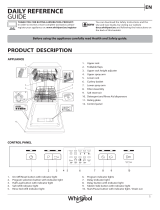 Hotpoint WSFE 2B19 X Daily Reference Guide