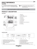 Hotpoint WSBC 3M17 X Daily Reference Guide