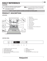 Hotpoint HEIC 3C26 C UK Daily Reference Guide