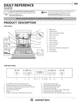 Hotpoint LFO 3T121 W X 60HZ Daily Reference Guide