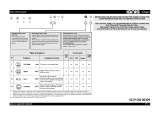 Whirlpool ADL 351 IP Owner's manual