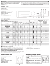 Bauknecht WA Soft 8F42PS Daily Reference Guide