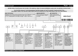 Whirlpool ADG 5520 User guide