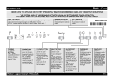 Whirlpool ADG 5520 IX User guide