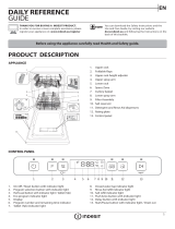 Indesit DSFO 3T224 Z User guide