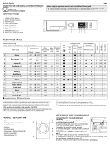 Hotpoint NM10 944 WW UK Daily Reference Guide