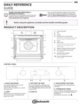 Bauknecht BAK3 KP8V IN Owner's manual