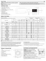 Hotpoint NM11 823 WK EU Daily Reference Guide
