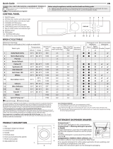 Bauknecht WT Super Eco 8514 Owner's manual