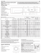 Hotpoint RSPD 723 DK UA Daily Reference Guide