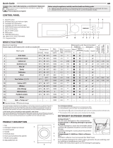 Hotpoint RSPG 603 DK UA Daily Reference Guide