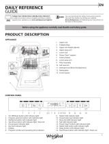 Whirlpool WSFO 3T223 PC X Daily Reference Guide