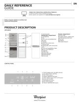 Whirlpool BSNF 8422 OX Daily Reference Guide
