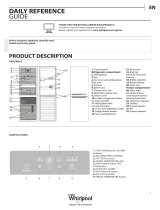 Whirlpool BSNF 8452 W Daily Reference Guide