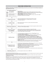 Whirlpool TRKA 8002 User guide