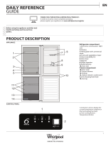 Whirlpool BLF 8121 OX Daily Reference Guide
