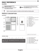 Whirlpool BTNF 5011 OX AQUA Daily Reference Guide