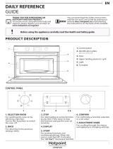 Hotpoint MD 344 IX HA Daily Reference Guide