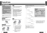 Panasonic CYVHD9500U Operating instructions