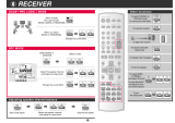 Panasonic EUR7722010 Owner's manual